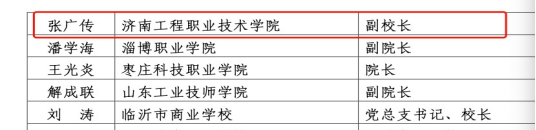 济南工程职业技术学院获山东省产教融合示范单位等多项奖项