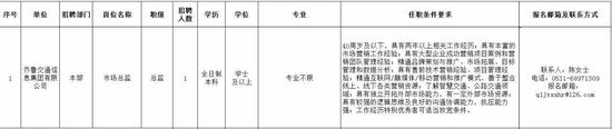 齐鲁交通集团科技有限公司