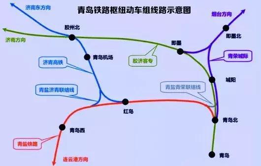 要想搞清楚济青高铁