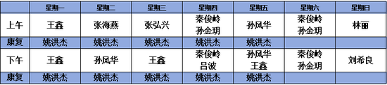 图片可点击放大