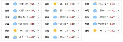 具體天氣預(yù)報(bào):
