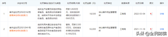 截图来源:企查查