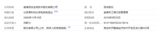 来源于百度百科