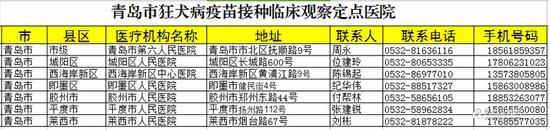 狂犬病暴露处置门诊