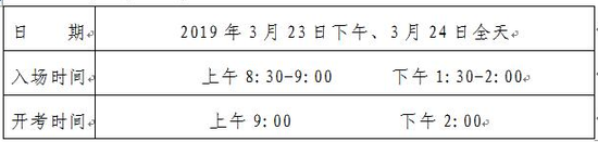 每个级别每组口试的最长时间为: