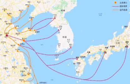 濟(jì)南海上聯(lián)系示意圖