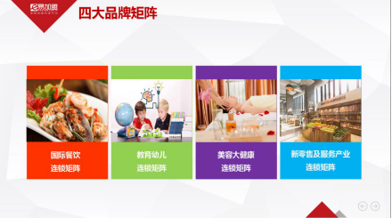 国际五星标准展馆