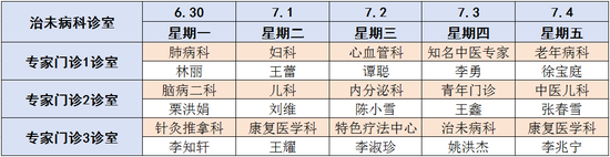 (点击图片可放大查看)