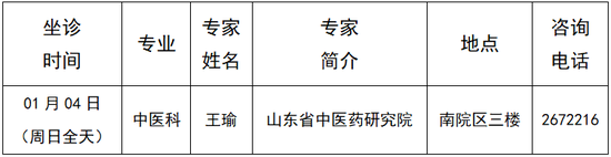 （提示：以实际医师出诊为准）