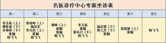 (点击查看大图)