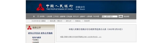 齊商銀行被罰114萬元！