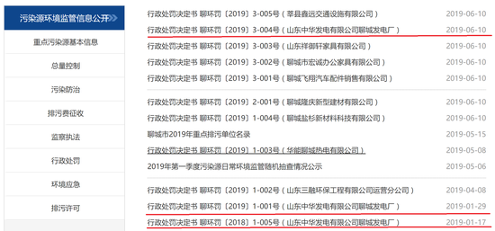 图为聊城市生态环境局官网截图