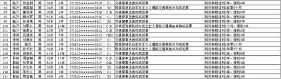 闪电新闻记者 李旭莹