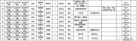 (二)報名