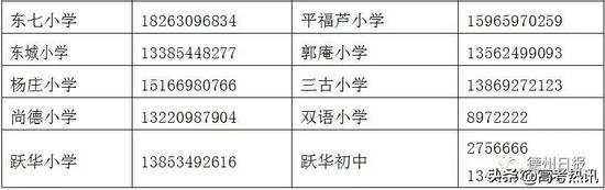 来源/综合德州日报、德州晚报