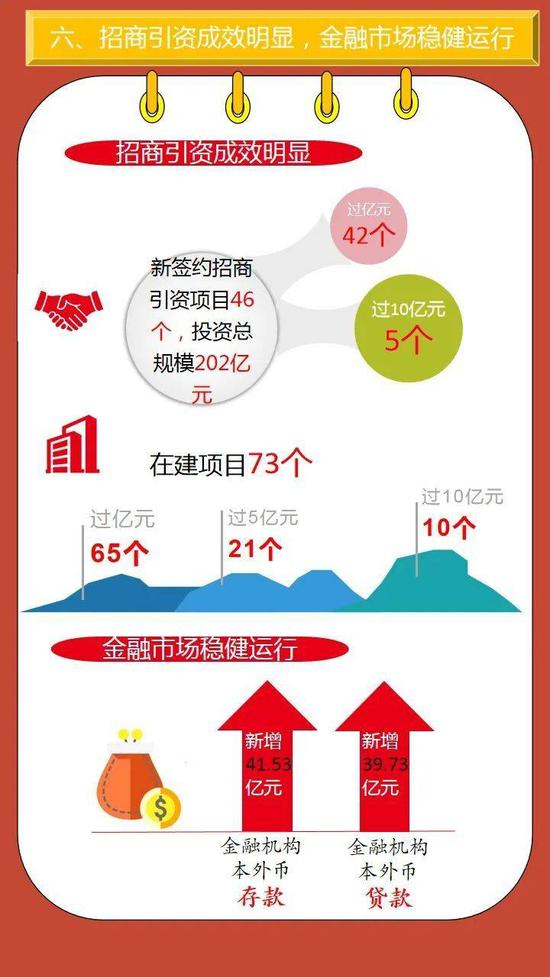 运营成果,运营成果怎么写