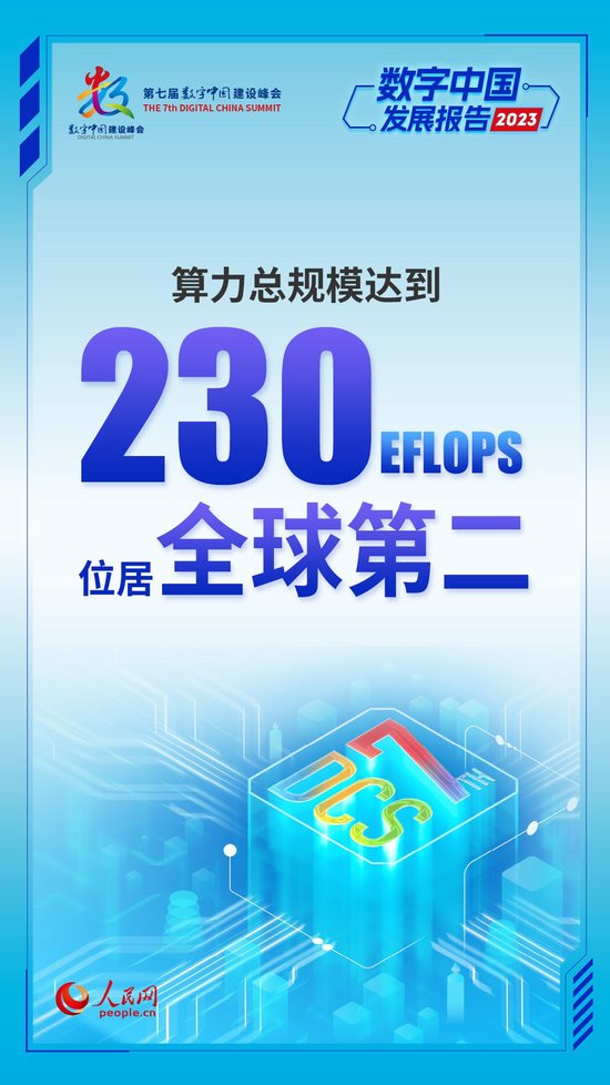 聚焦第七届数字中国建设峰会 九图看数字中国建设从“夯基”到