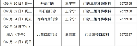 (提示:以实际医师出诊为准)
