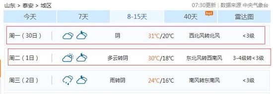 山东省未来三天天气预报