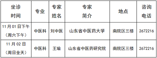 （提示：以实际医师出诊为准）