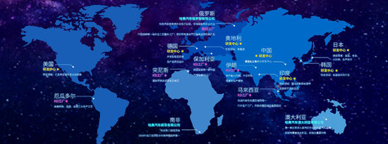 哈弗全球化终极目标：做全球专业SUV第一品牌