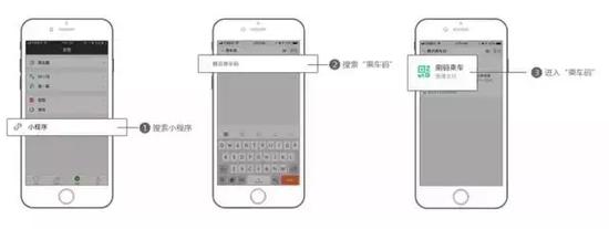 2)扫描下方二维码也可以进入 “腾讯乘车码”小程序
