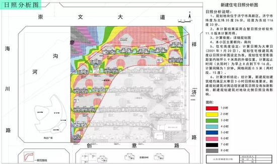 日照分析图