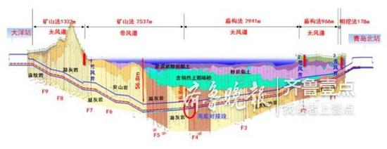 国内最长地铁跨海隧道 地质复杂排水要求较高