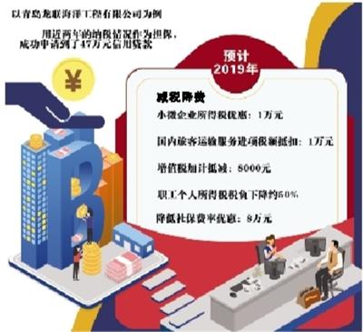 □青島日報/青島觀/青報網記者周曉峰通訊員李喆張玉波