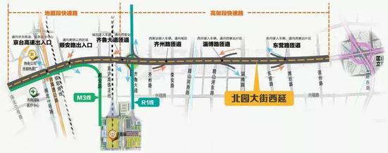 建设中的北园快速路西延↓