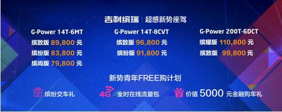Fastback溜背造型 引领A级车轿跑新风尚