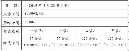 (二)口试
