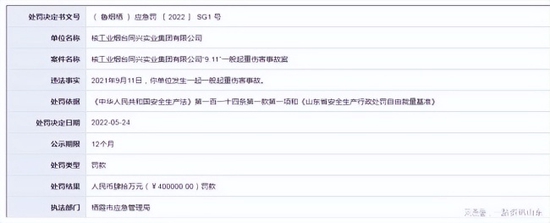 因涉一起伤害事故，核工业烟台同兴实业集团被罚40万元