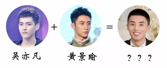 這個帥小伙叫劉宏