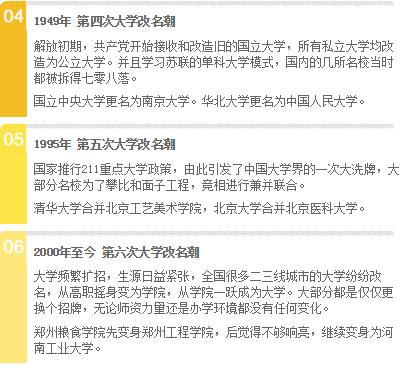 高校更名主要有六种类型