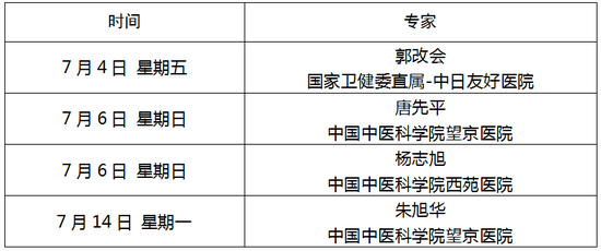 (门诊时间如有变动,请及时在德州市中医院智慧医疗微信号查看、预约挂号。)