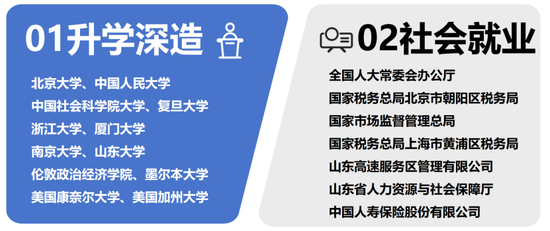 行政管理专业毕业生就业去向