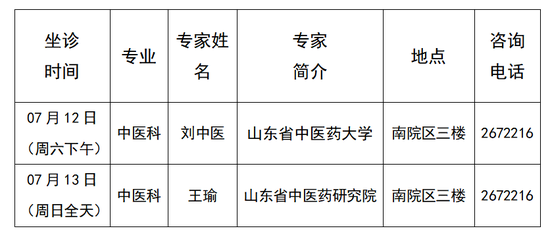 (提示:以实际医师出诊为准)