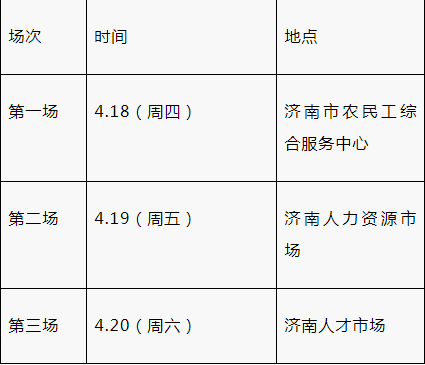 2019济南人口_齐鲁人才网 2019山东人跳槽意向调查 近五成职场人已经在行动(3)