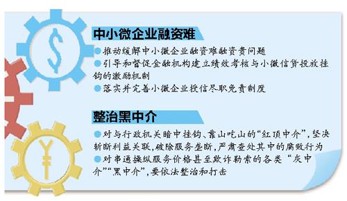 社会资本参与民航、电信等领域