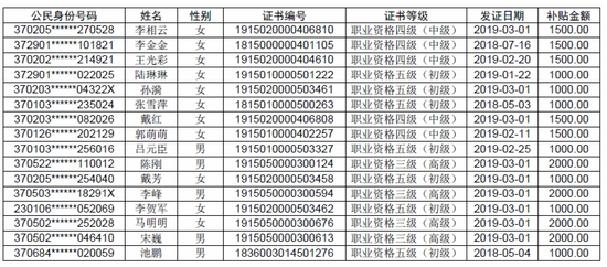 责任编辑：巩小龙