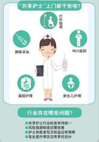 在醫院獲得認可后 出院提供延續護理