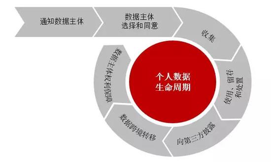 点击此处添加图片说明文字