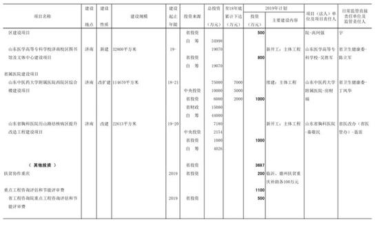來源: 大眾日報·新銳大眾