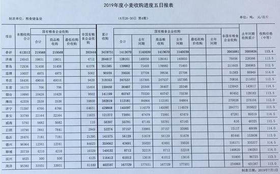 闪电新闻记者 刘金旺