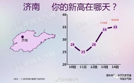防曬趕緊涂起來了,要不然曬黑只是分分鐘的事...