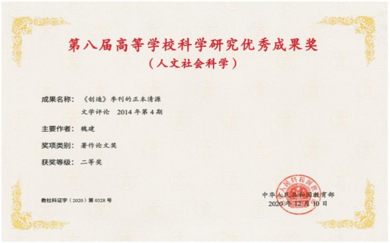 ▲2020年,魏建教授获第八届高等学校科学研究优秀成果奖二等奖