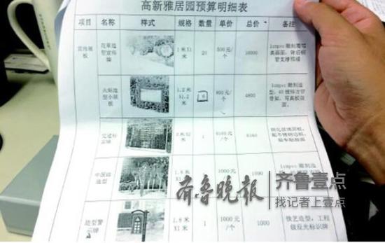 公司做的當(dāng)時(shí)項(xiàng)目的預(yù)算明細(xì)。