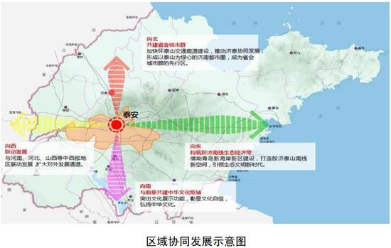 5。全域旅游升級戰(zhàn)略