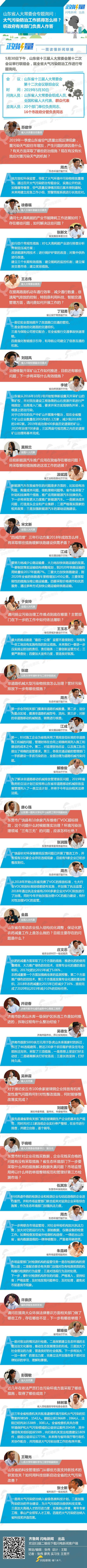 闪电新闻记者 张伟 廖亮 实习生 王楚齐 济南报道